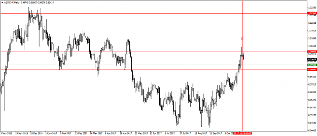 Click to Enlarge

Name: usdchf-d1-trading-point-of.png
Size: 43 KB