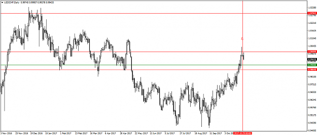 Click to Enlarge

Name: usdchf-d1-trading-point-of.png
Size: 43 KB