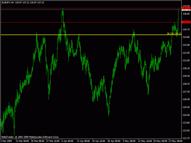 Click to Enlarge

Name: eurjpy.gif
Size: 16 KB