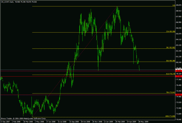 Click to Enlarge

Name: dollar.gif
Size: 19 KB