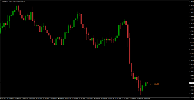 Click to Enlarge

Name: eurusd-h4-international-capital-markets-2.png
Size: 47 KB