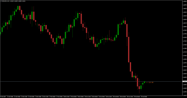 Click to Enlarge

Name: eurusd-m-h4-fxpro-financial-services.png
Size: 48 KB
