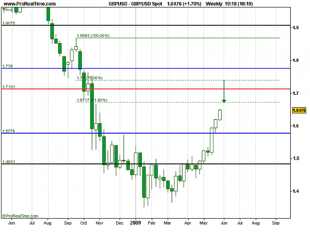 Click to Enlarge

Name: GBP_USD Spot.png
Size: 12 KB