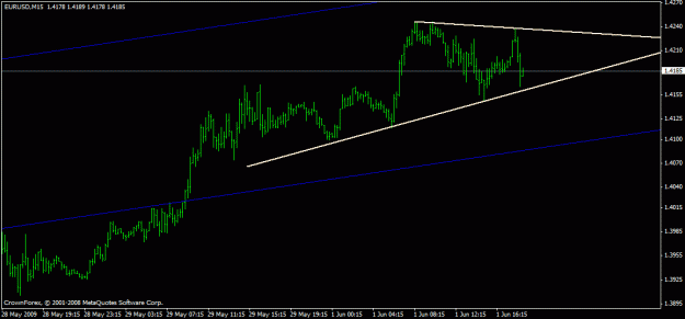 Click to Enlarge

Name: chart.gif
Size: 13 KB