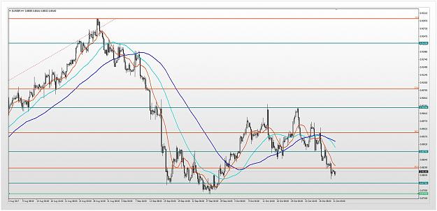 Click to Enlarge

Name: eur-gbp-technical-analysis-311017-0.jpg
Size: 223 KB