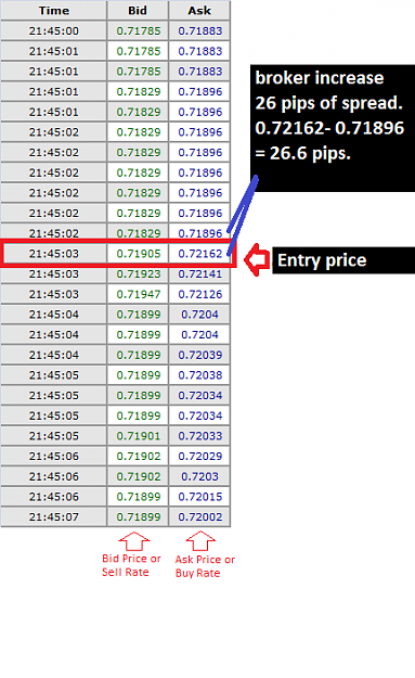 Click to Enlarge

Name: NZDUSD_CPI Trade.png
Size: 51 KB