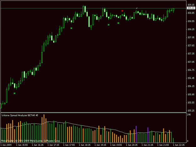 Click to Enlarge

Name: chart.gif
Size: 13 KB