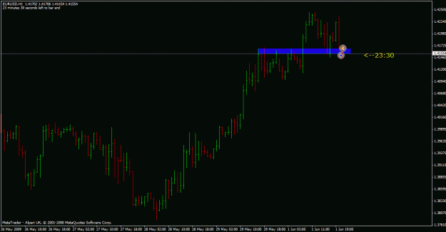 Click to Enlarge

Name: lowhigh-eurusd2_1hr.gif
Size: 17 KB