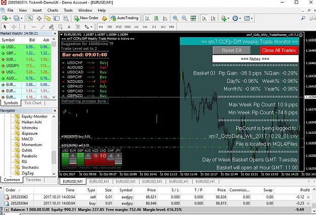 Click to Enlarge

Name: Basket 1 about one hour after opening trades.JPG
Size: 177 KB