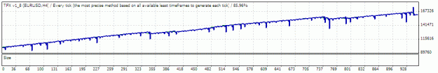 Click to Enlarge

Name: TesterGraph.gif
Size: 9 KB