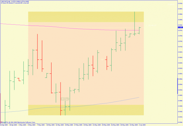 Click to Enlarge

Name: cadchf.gif
Size: 19 KB