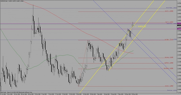 Click to Enlarge

Name: chart.jpg
Size: 106 KB