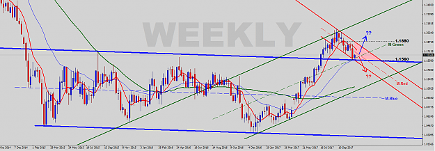 Click to Enlarge

Name: EURUSD-Weekly-Analysis.png
Size: 54 KB