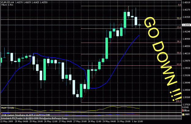 Click to Enlarge

Name: eu 06-01 15m.gif
Size: 24 KB