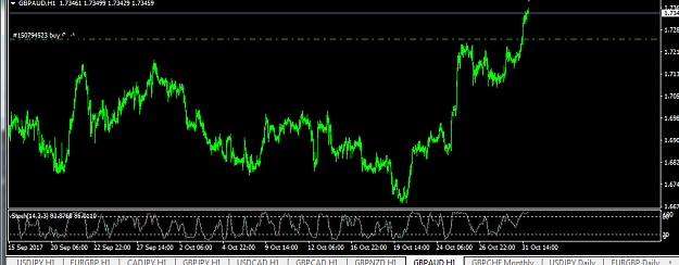 Click to Enlarge

Name: gbpaud.png
Size: 23 KB