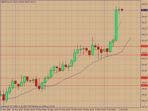 Click to Enlarge

Name: chart.gif
Size: 19 KB