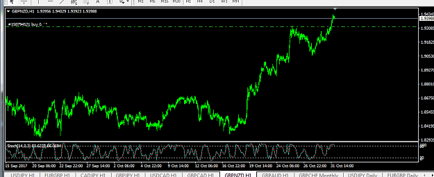 Click to Enlarge

Name: gbpnzd.png
Size: 26 KB