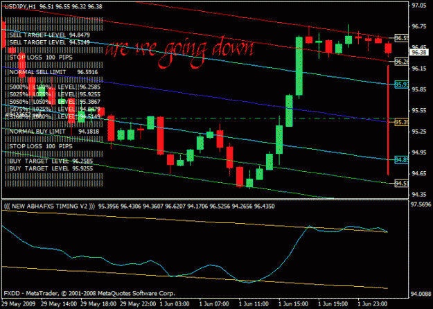 Click to Enlarge

Name: chart.gif
Size: 23 KB