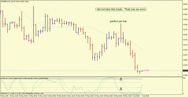 Click to Enlarge

Name: eurgbp.gif
Size: 18 KB