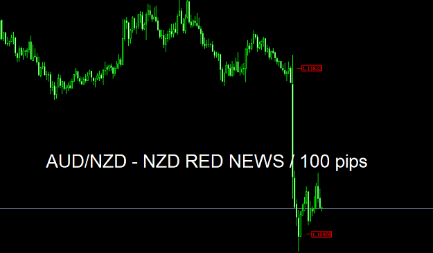 Click to Enlarge

Name: AUDNZD.png
Size: 15 KB