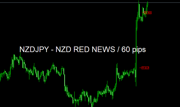 Click to Enlarge

Name: NZD JPY 60 pips.png
Size: 16 KB
