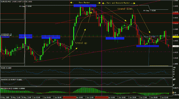 Click to Enlarge

Name: EUR0602.GIF
Size: 34 KB