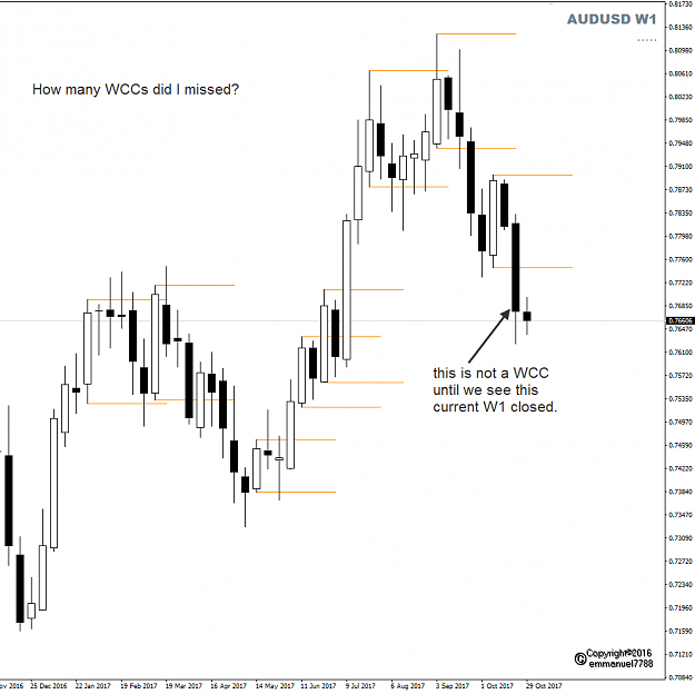 Click to Enlarge

Name: AUDUSD WCCs.png
Size: 28 KB
