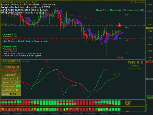 Click to Enlarge

Name: M15EURAUD26921221Open.gif
Size: 38 KB