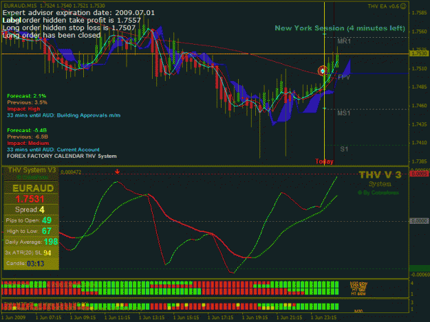Click to Enlarge

Name: M15EURAUD26921221Close.gif
Size: 38 KB