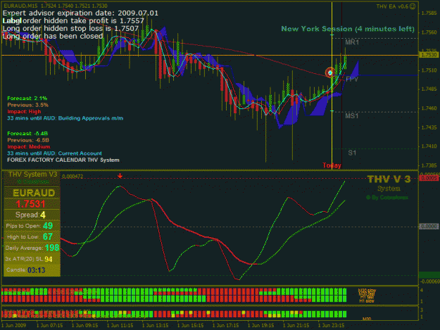 Click to Enlarge

Name: M15EURAUD26921221Close.gif
Size: 38 KB