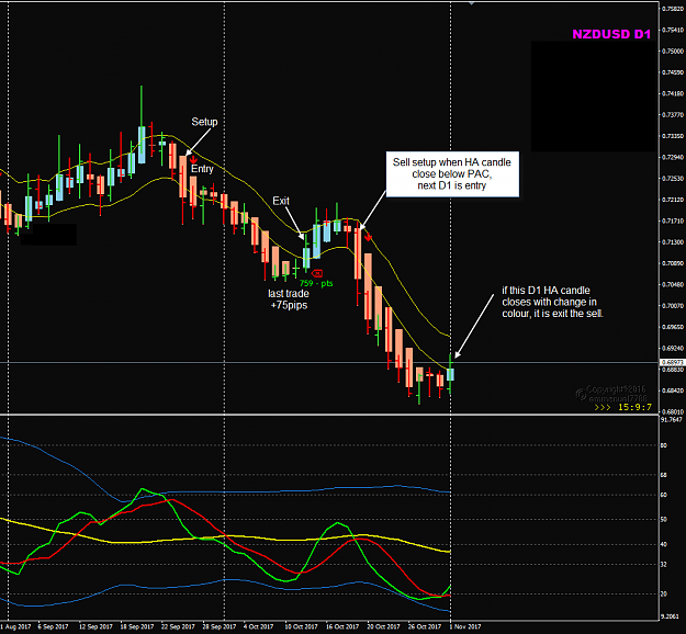 Click to Enlarge

Name: NZDUSD D1 trades Sep Oct.png
Size: 45 KB