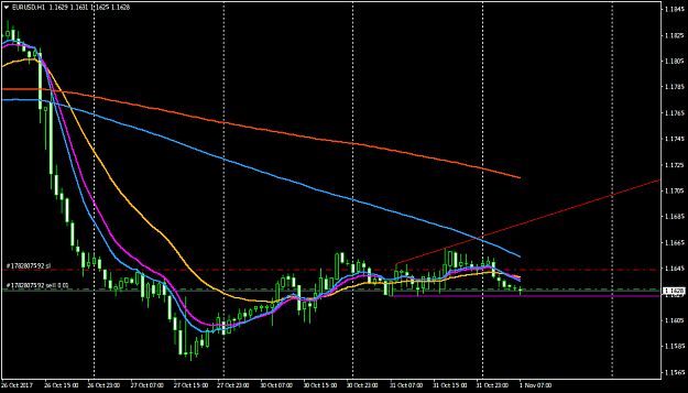 Click to Enlarge

Name: EURUSDH1.png
Size: 31 KB