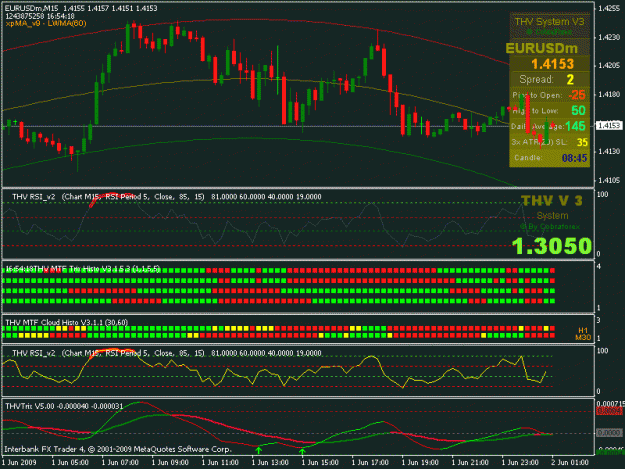 Click to Enlarge

Name: chart2.gif
Size: 25 KB