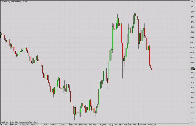 Click to Enlarge

Name: usdx.gif
Size: 34 KB