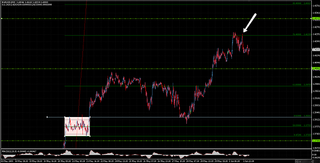Click to Enlarge

Name: eurusd.png
Size: 70 KB