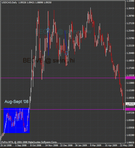 Click to Enlarge

Name: $cad daily augsept'08boxed.gif
Size: 28 KB