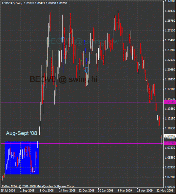 Click to Enlarge

Name: $cad daily augsept'08boxed.gif
Size: 28 KB