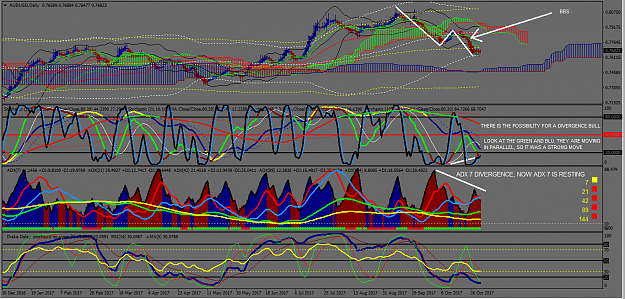 Click to Enlarge

Name: AUDUSD DAILY.PNG
Size: 114 KB