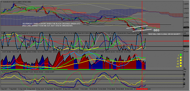 Click to Enlarge

Name: AUDUSD H4.PNG
Size: 110 KB