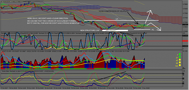 Click to Enlarge

Name: AUDUSD H1.PNG
Size: 108 KB