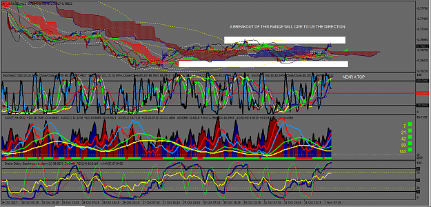Click to Enlarge

Name: AUDUSD M15.PNG
Size: 135 KB