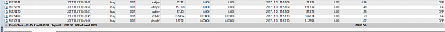Click to Enlarge

Name: Global Prime - MetaTrader 4.png
Size: 20 KB