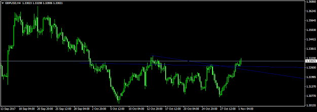 Click to Enlarge

Name: GBPUSDH4.png
Size: 25 KB