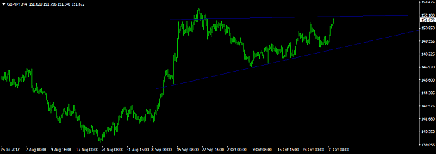 Click to Enlarge

Name: GBPJPYH4.png
Size: 19 KB