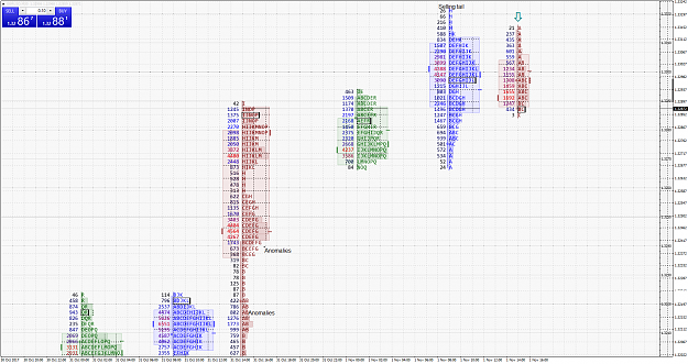 Click to Enlarge

Name: GBPUSDM30profile.png
Size: 151 KB