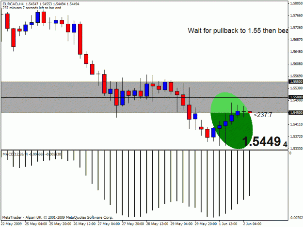 Click to Enlarge

Name: eurcad.gif
Size: 18 KB