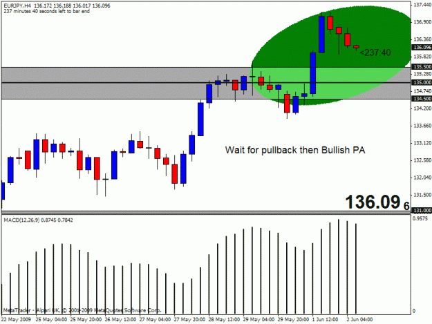 Click to Enlarge

Name: eurjpy.gif
Size: 19 KB