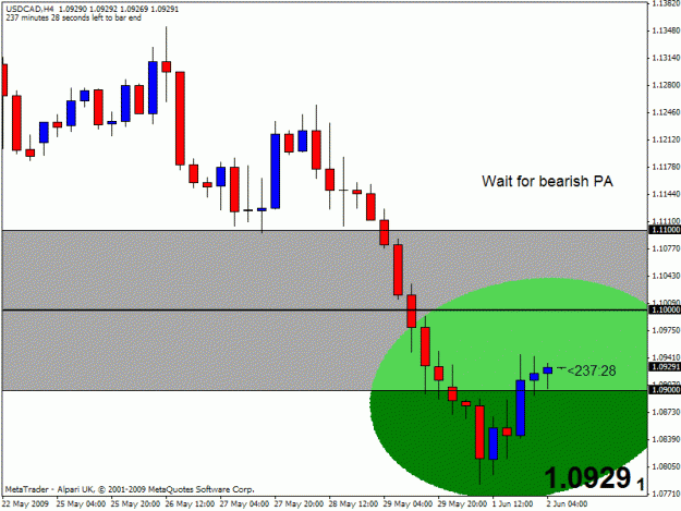 Click to Enlarge

Name: usdcad.gif
Size: 16 KB