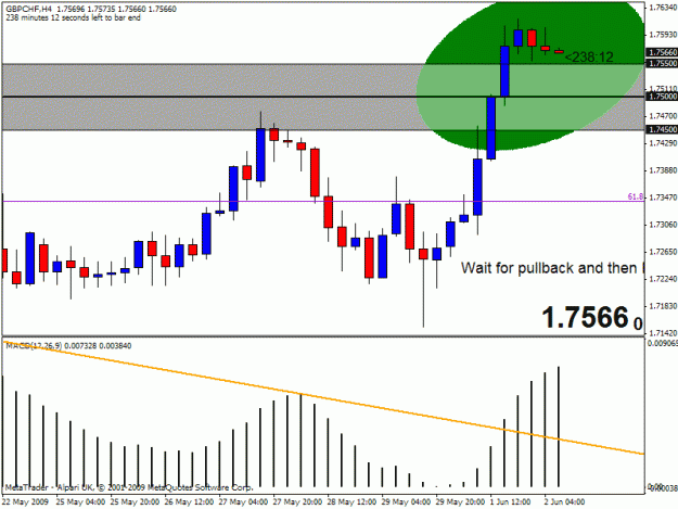 Click to Enlarge

Name: gbpchf.gif
Size: 18 KB
