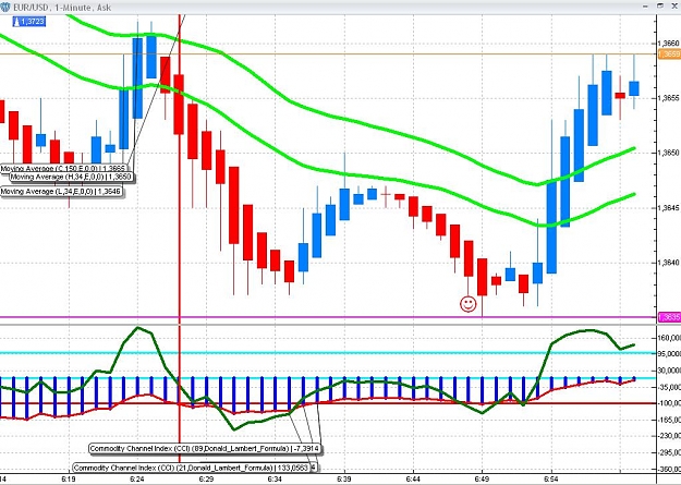 Click to Enlarge

Name: quick scalping.jpg
Size: 133 KB